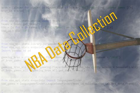 nba api free|How to Get NBA Data Using the nba.